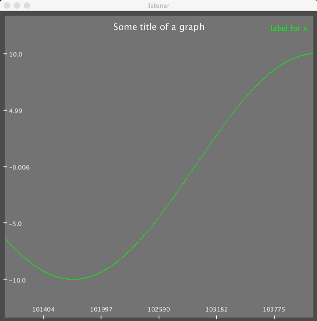 Quick Start Results Image