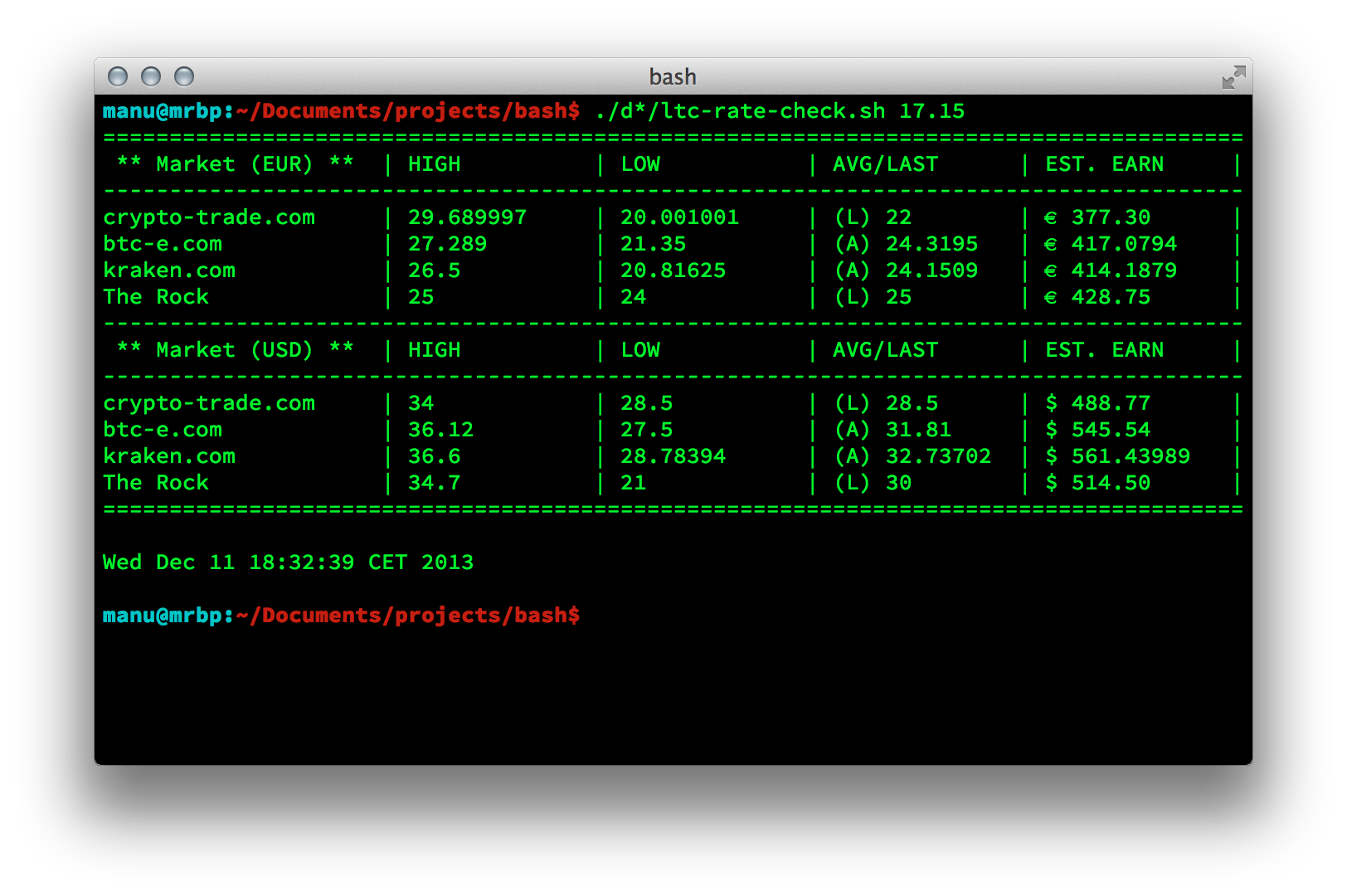 Example screenshot of ltc-rate-check