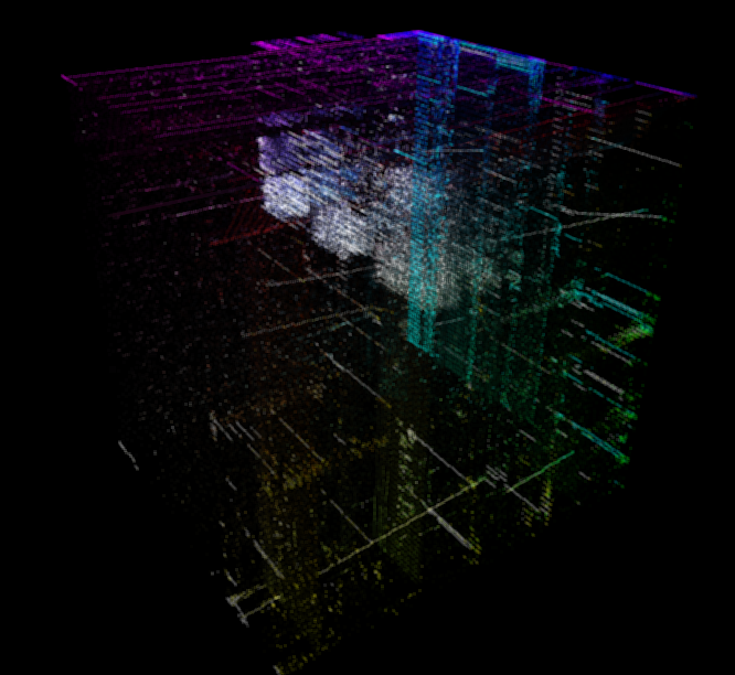 VisualBinary on itself