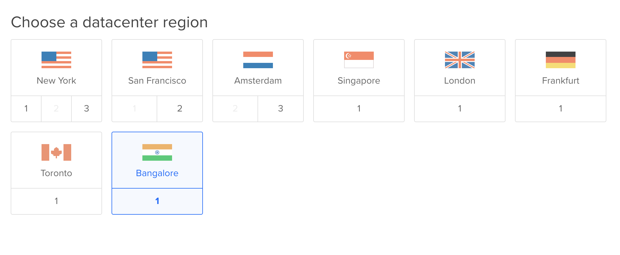 DigitalOcean Datacenter Region