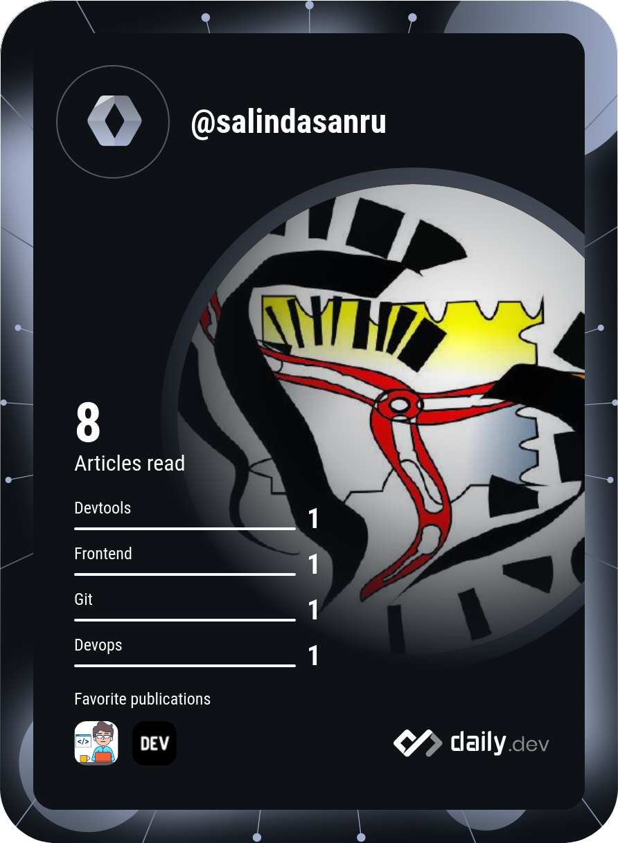 Salinda Sandaruwan's Dev Card