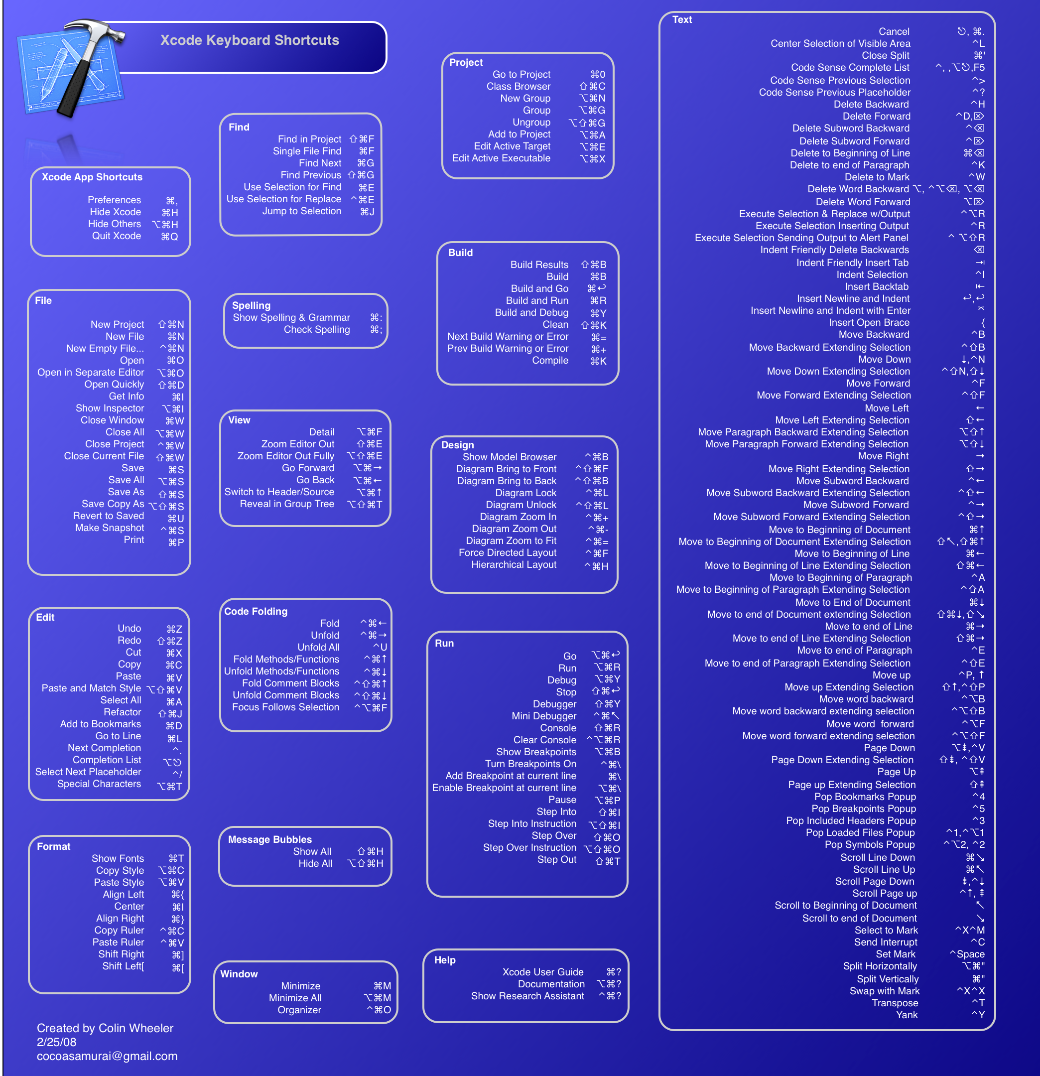 xcode shortcuts