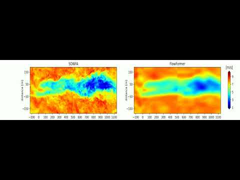 Multiple-turbine wake predictions