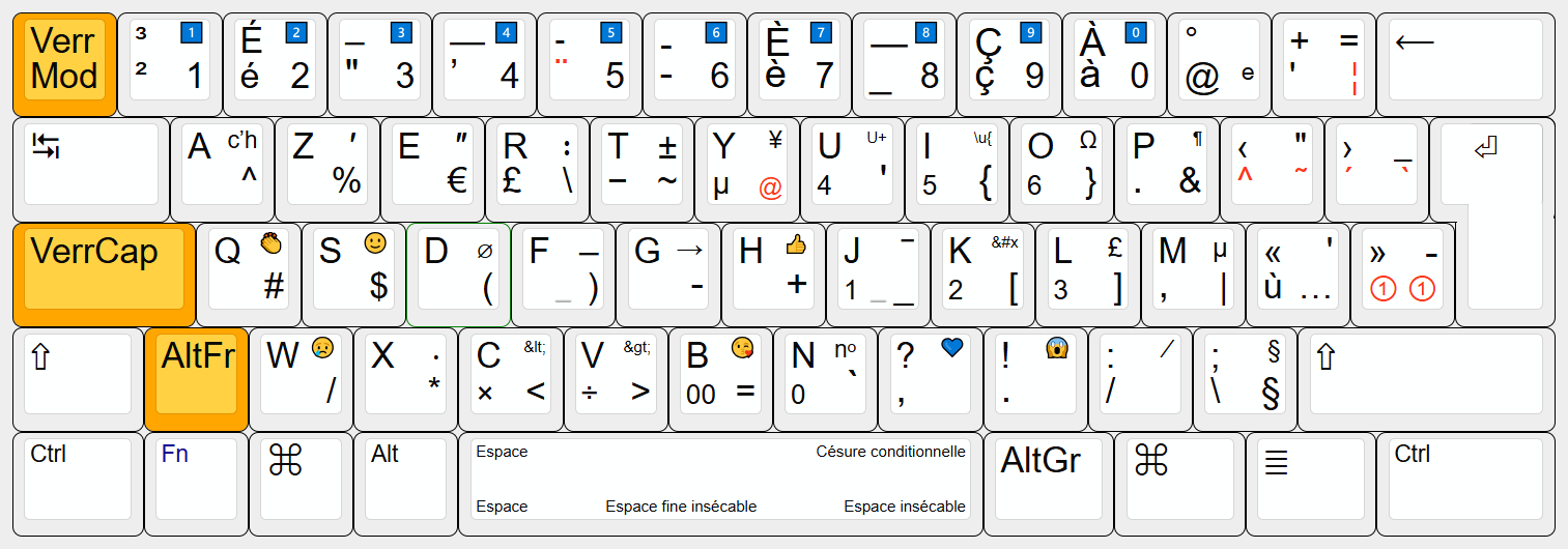 Ce nouvel AZERTY en mode français