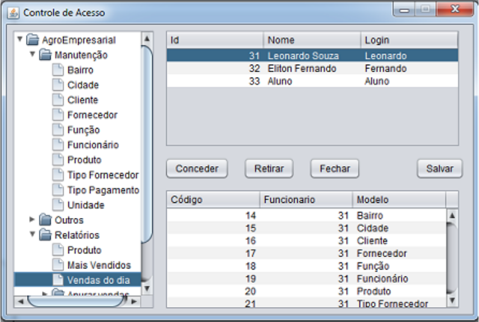 Tela de controle de acesso