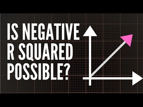 Can R-squared be negative in case of Linear Regression? 