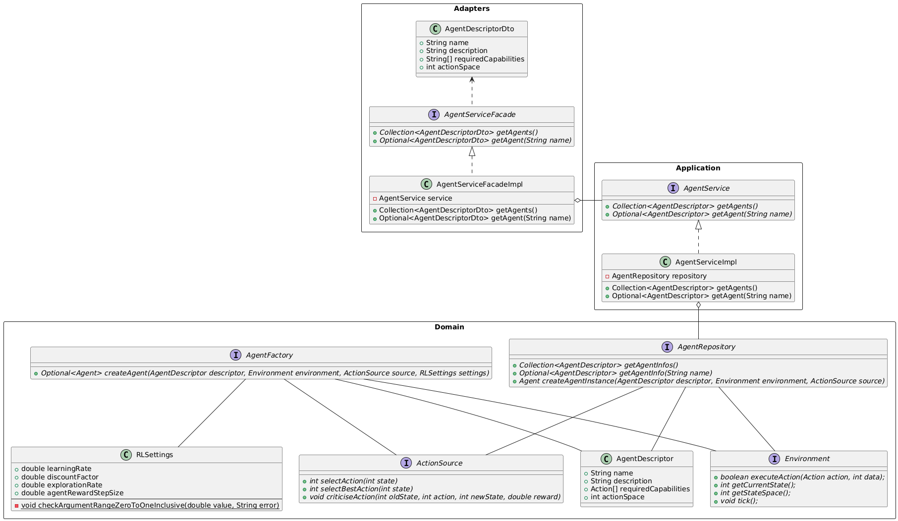 Dependency Rule Adapters