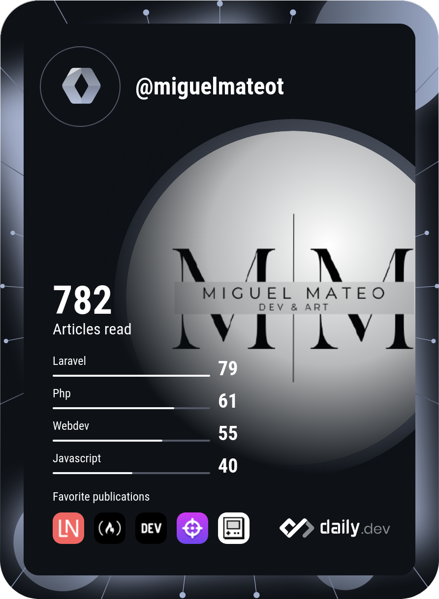 Miguel Mateo's Dev Card