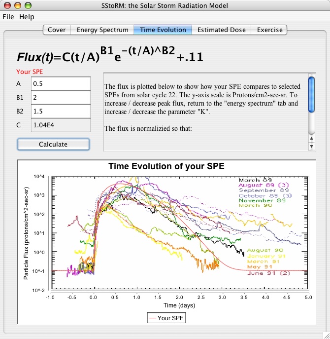 Screenshot of the Time Evolution.