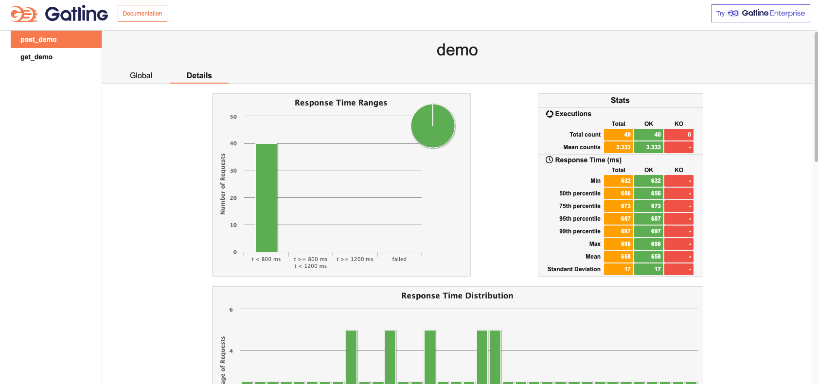 readme-test-report9