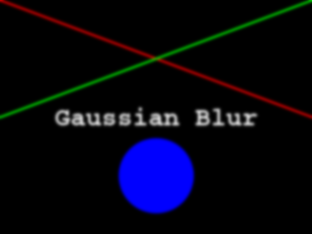 Gaussian Blurred