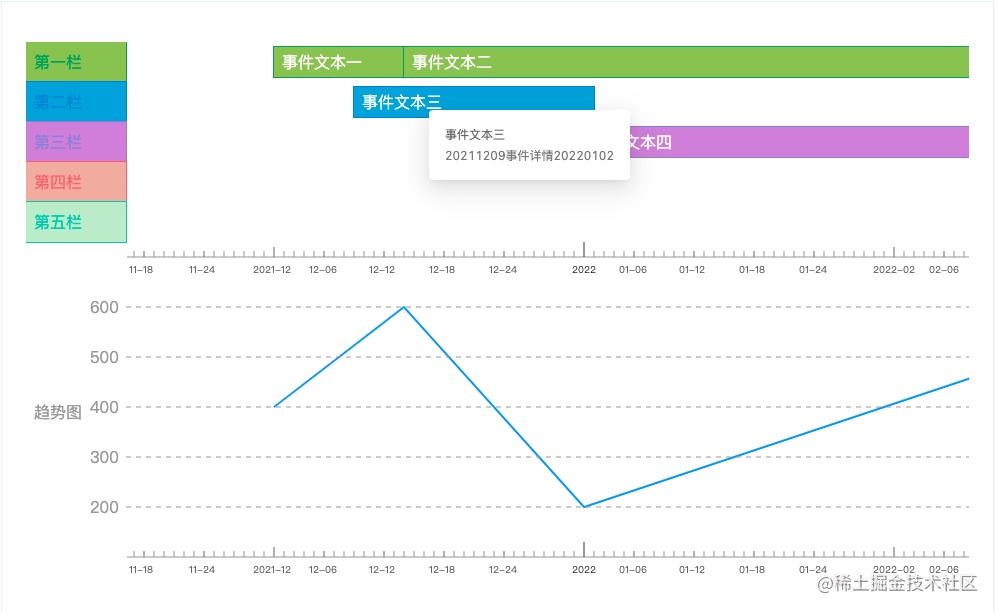 一期示意图