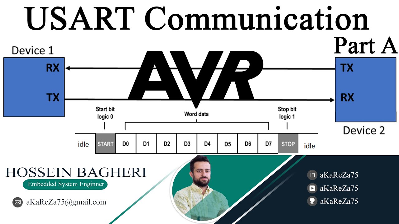 aKaReZa 66 – AVR, Communication, USART - Part A Thumbnail