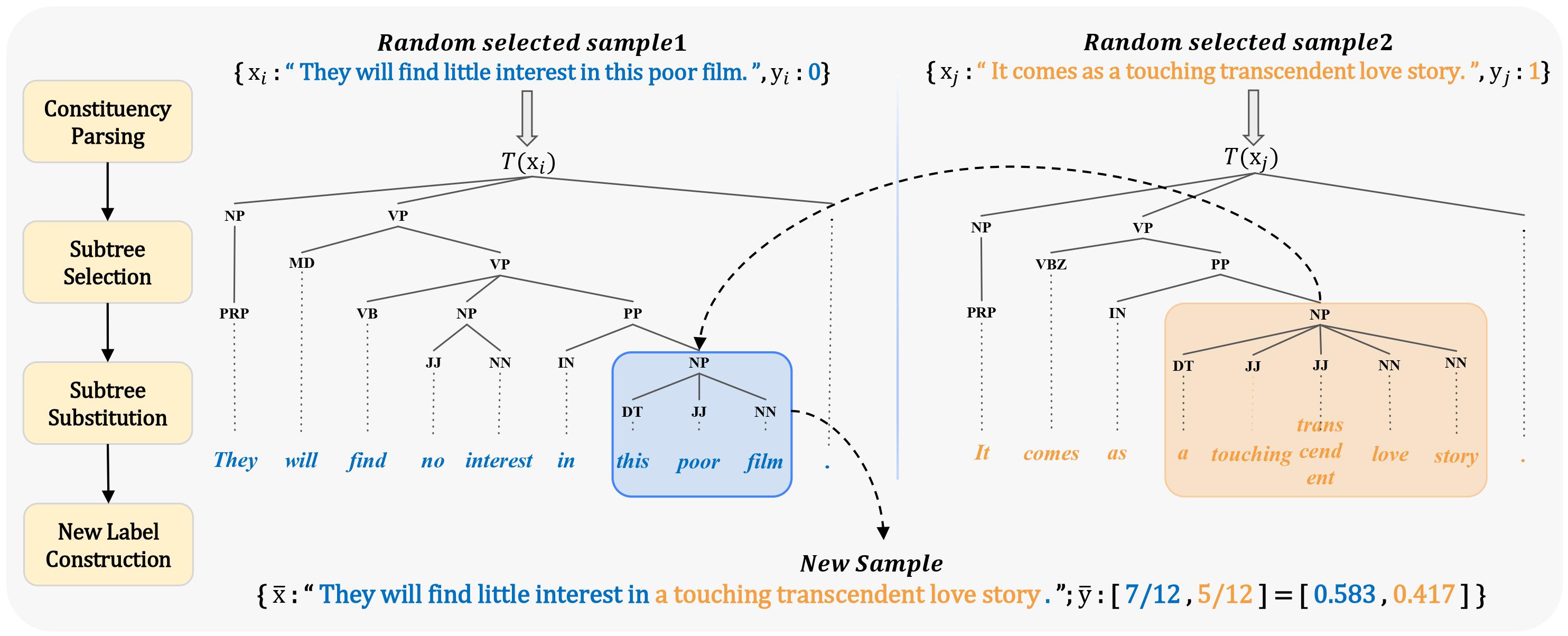 treemix_example