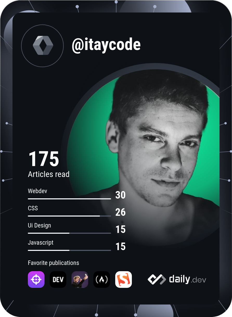 itay haephrati's Dev Card