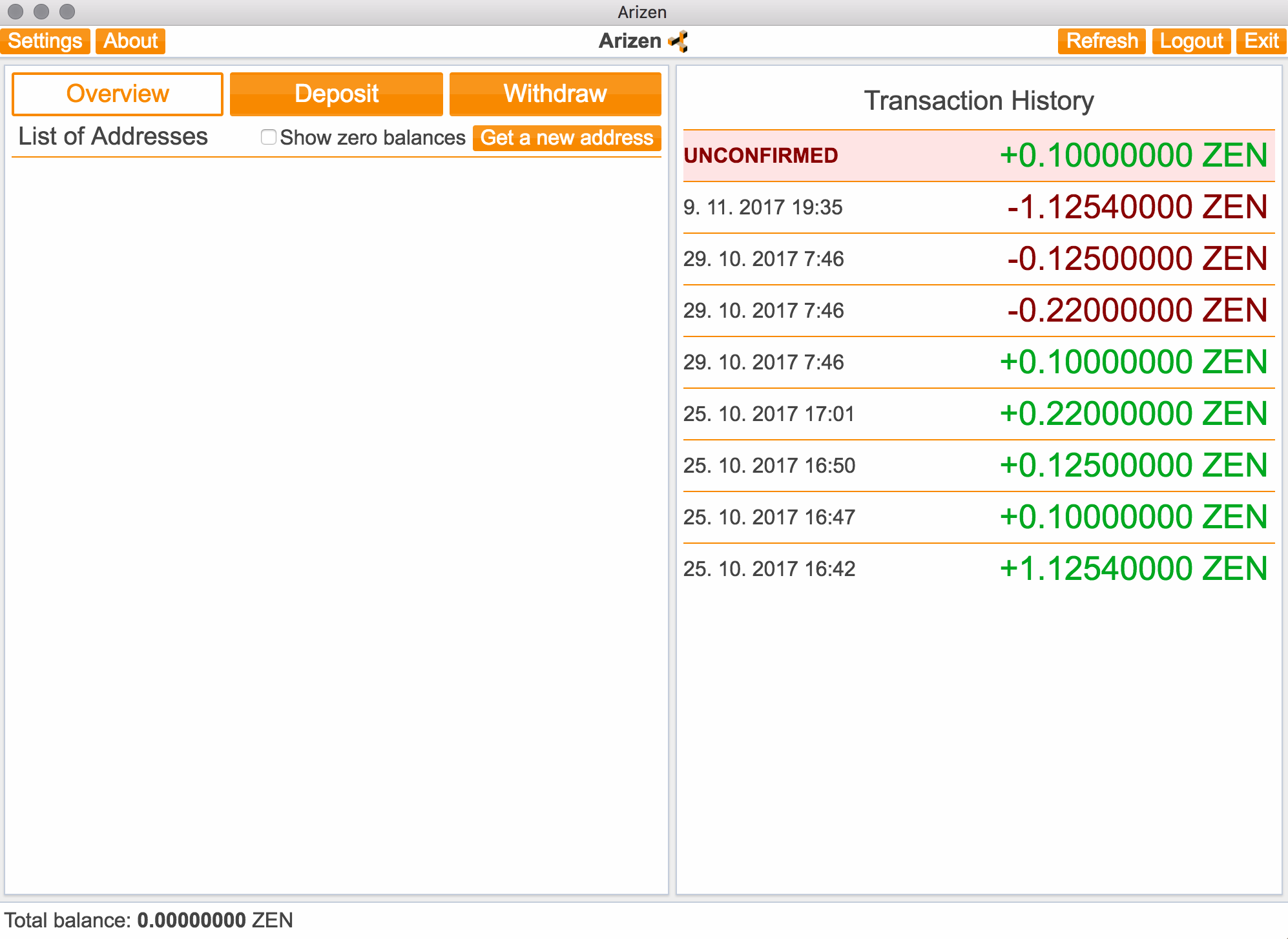 Overview of walet 2