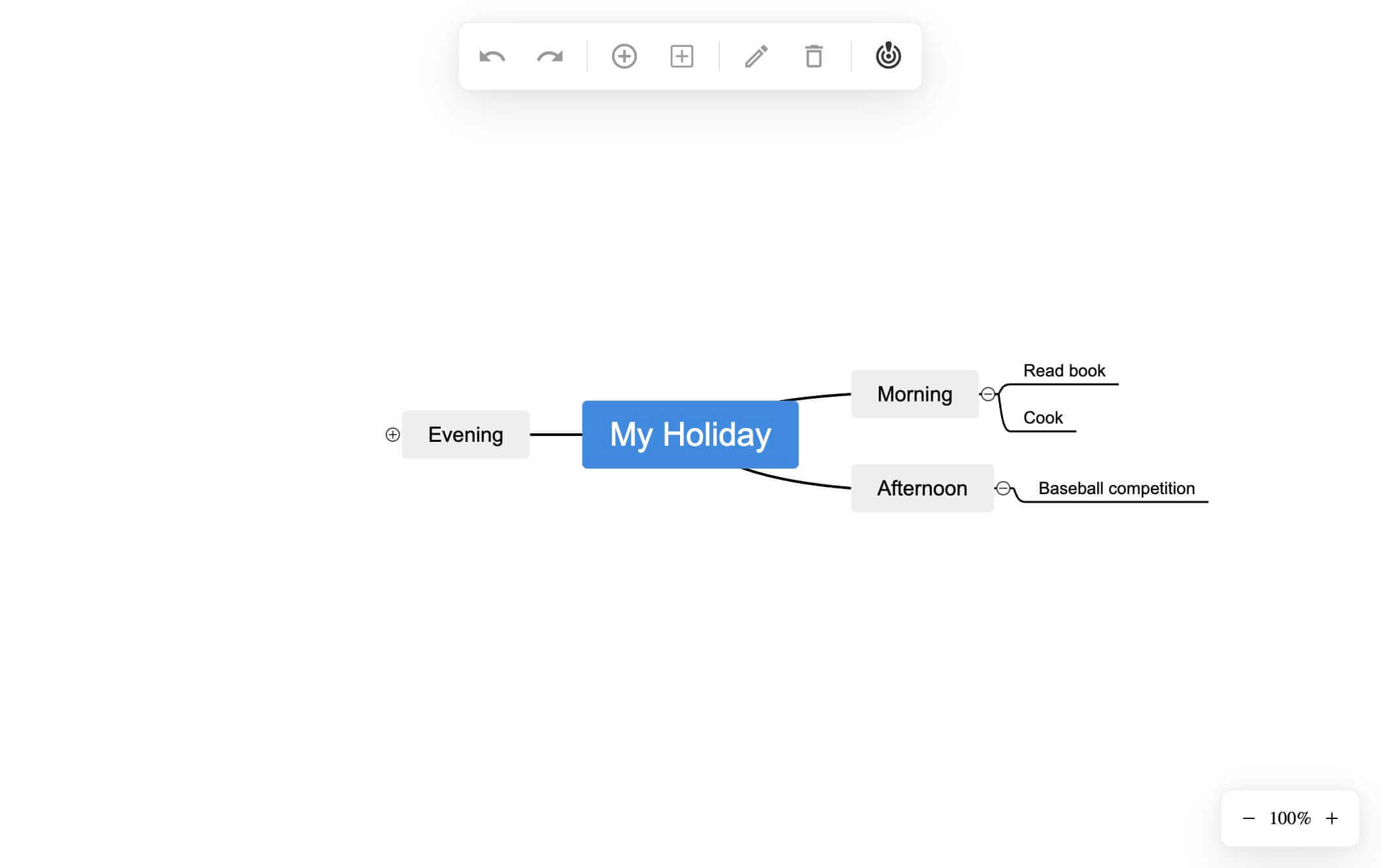 mindmap-tree demo