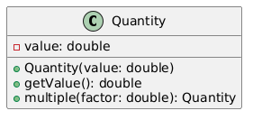 Single Responsibility positives Beispiel UML