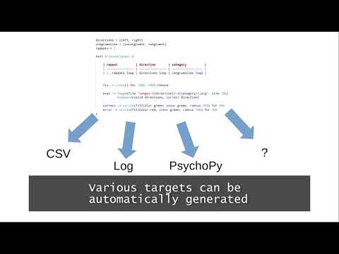 pyFlies Overview