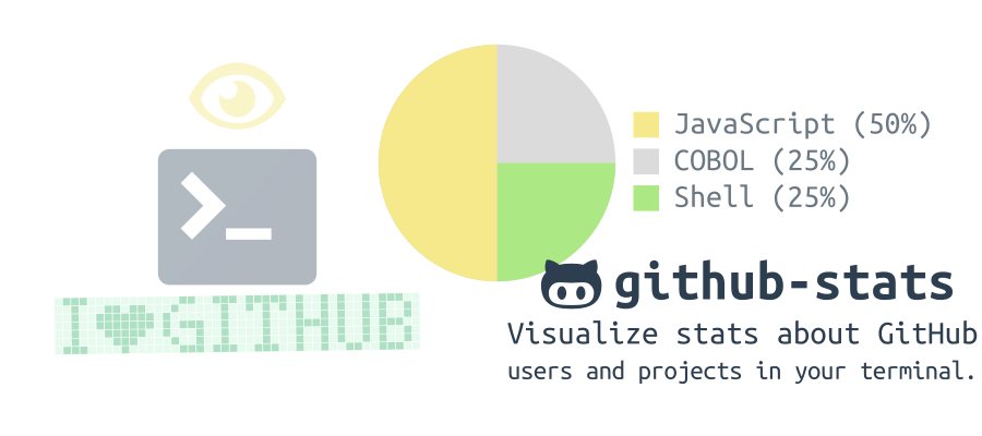 github-stats