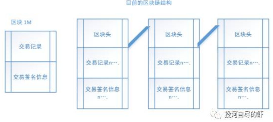 屏幕快照 2018-05-11 下午10.19.10.png-366.1kB