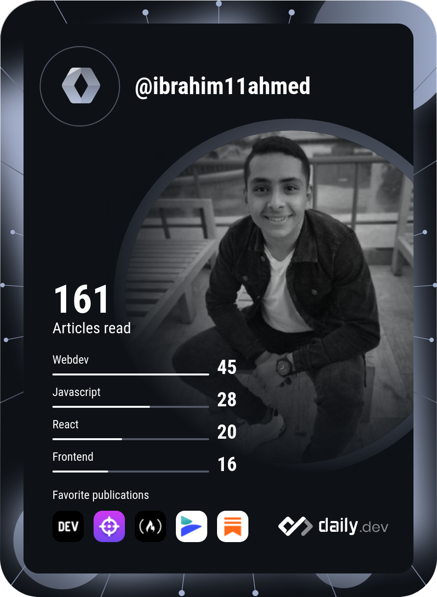 Ibrahim Ahmed Abdelnaby's Dev Card