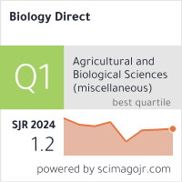 SCImago Journal & Country Rank