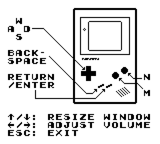 Keybindings