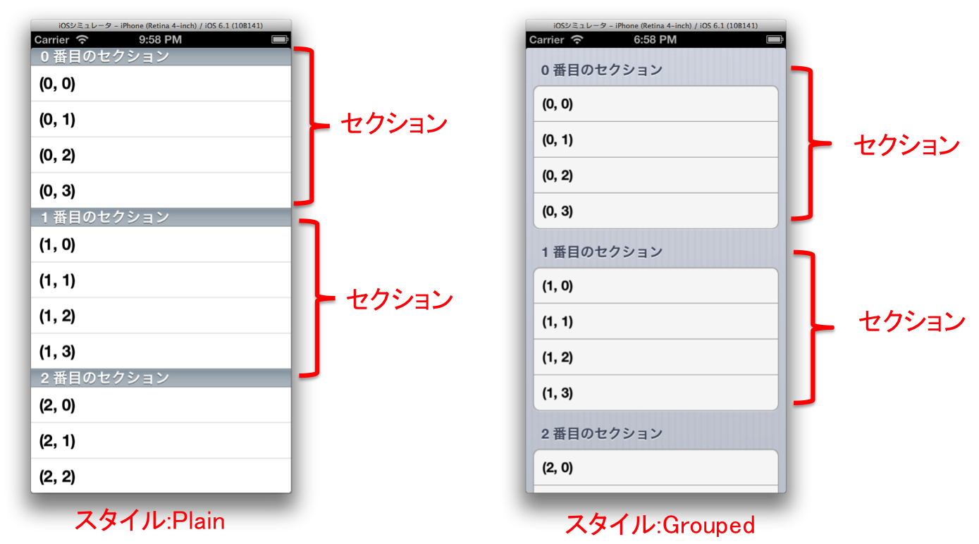 https://raw.github.com/mixi-inc/iOSTraining/master/Doc/Images/4.4/sections.png