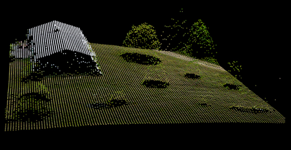 Point Cloud