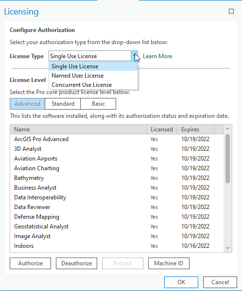 Licensing options dialog