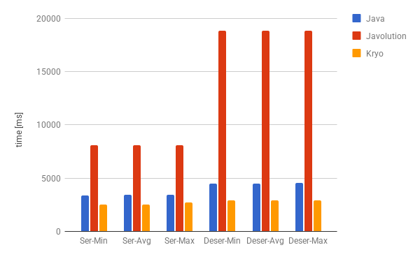 http://spreadsheets.google.com/oimg?key=0AspDnQzTrkhddDRWeEl3LWs5R0UxbFB6MURmdHY1cGc&oid=8&v=1273186101696&foo=bar.png