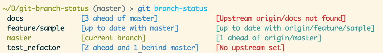 git-branch-status