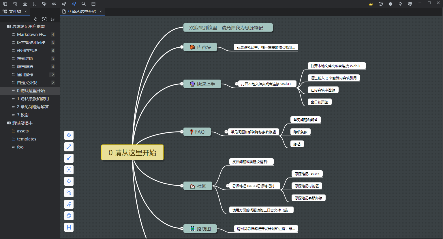 mindmap