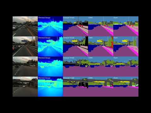 Demonstration Video