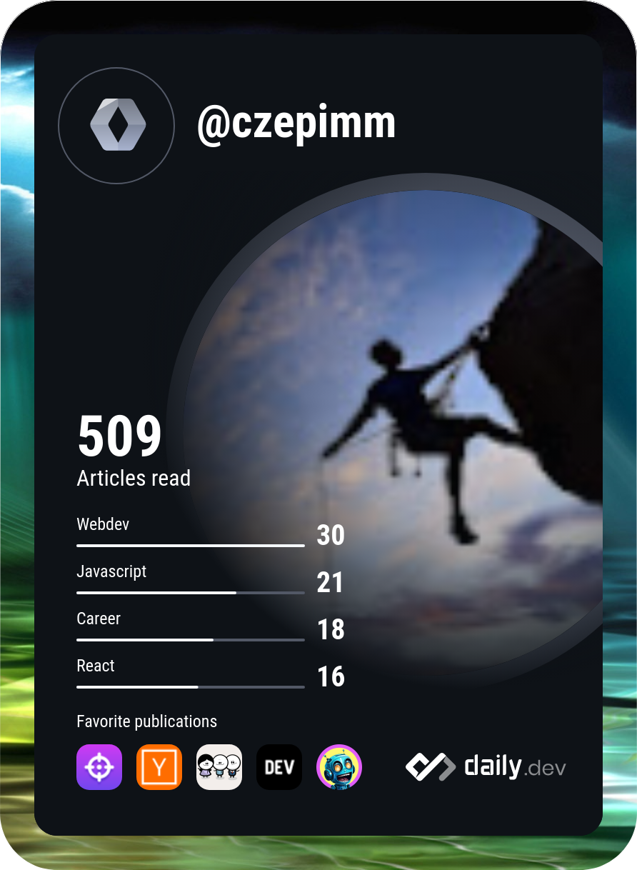 Marcin Czepiela's Dev Card