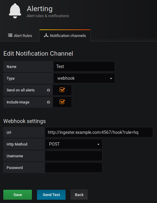 Grafana config