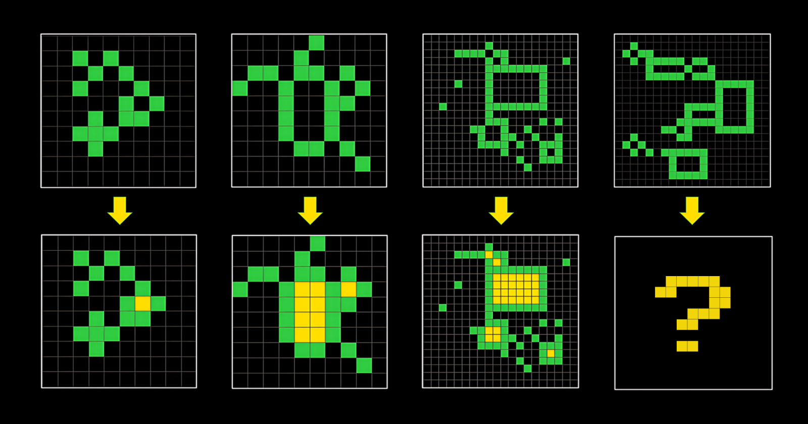 A basic task example from the Abstract and Reason Corpus