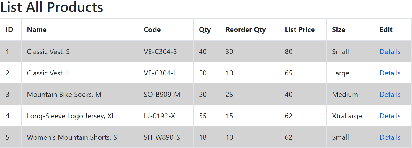 ASP.NET Core MVC Model Binding to List of Objects