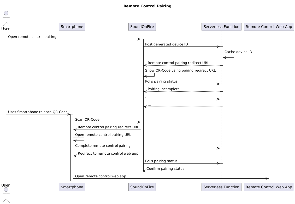 remote-control-pairing