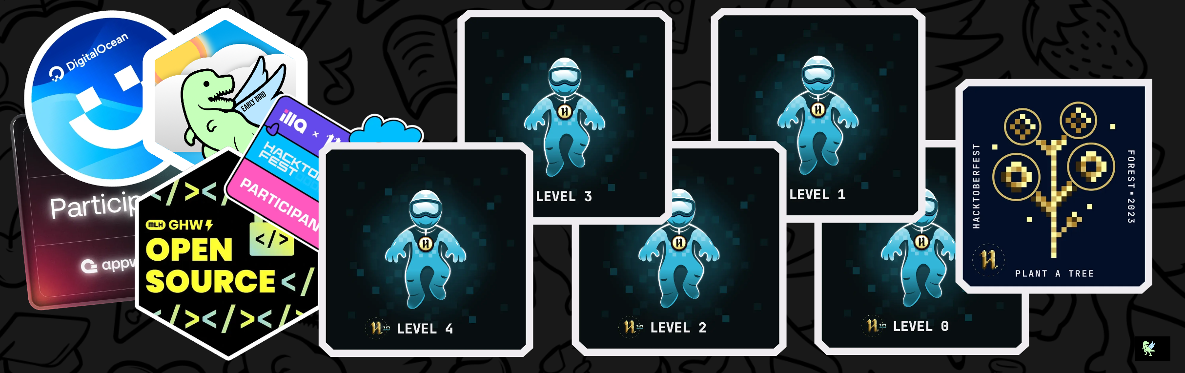 An image of @vishwax's Holopin badges, which is a link to view their full Holopin profile