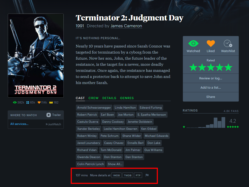 PTP button on Letterboxd