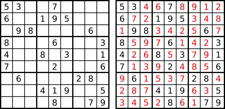 Sudoku Solver