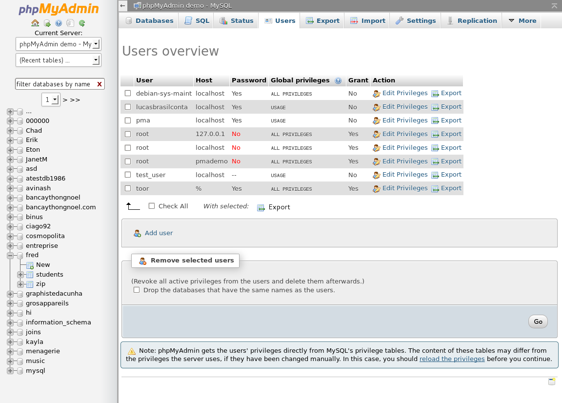 Phpmyadmin user inerface