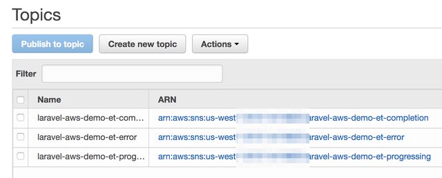topics-arns