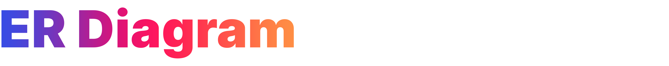 ER Diagram