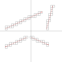 line_segment