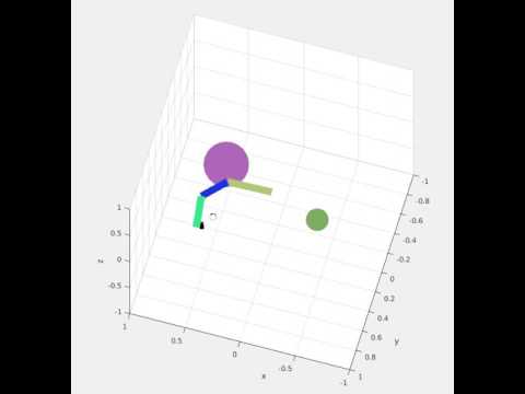 3D Inverse Kinematics Using Matlab Optimization with exact gradients 