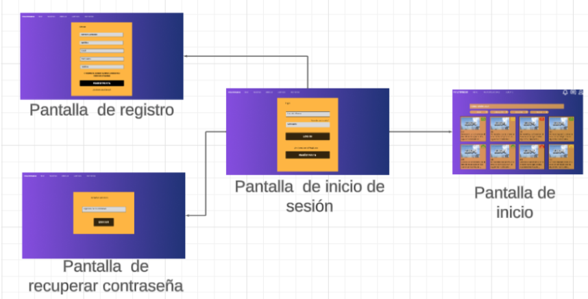 autenticacion.png