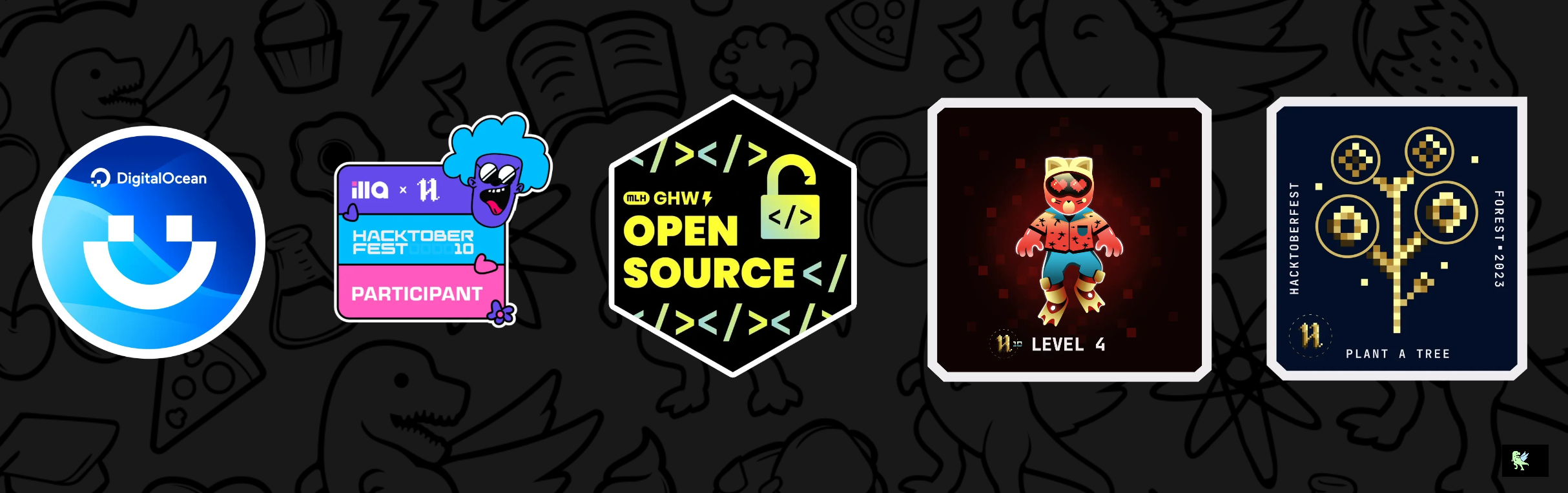 An image of @pandaanshuman's Holopin badges, which is a link to view their full Holopin profile